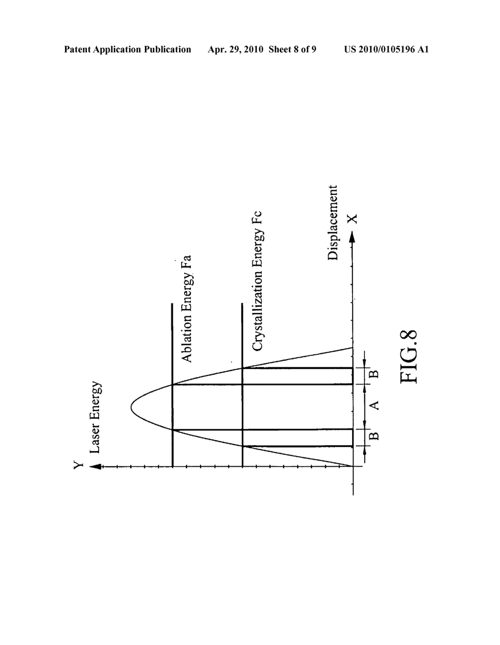 METHOD FOR PATTERNING POLYCRYSTALLINE INDIUM TIN OXIDE - diagram, schematic, and image 09