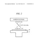 FORMING METHOD OF AMORPHOUS CARBON FILM, AMORPHOUS CARBON FILM, MULTILAYER RESIST FILM, MANUFACTURING METHOD OF SEMICONDUCTOR DEVICE, AND COMPUTER-READABLE STORAGE MEDIUM diagram and image