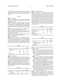 Polypropylene Fibers and Spunbond Nonwoven with Improved Properties diagram and image