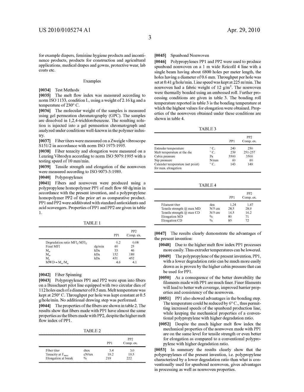 Polypropylene Fibers and Spunbond Nonwoven with Improved Properties - diagram, schematic, and image 04