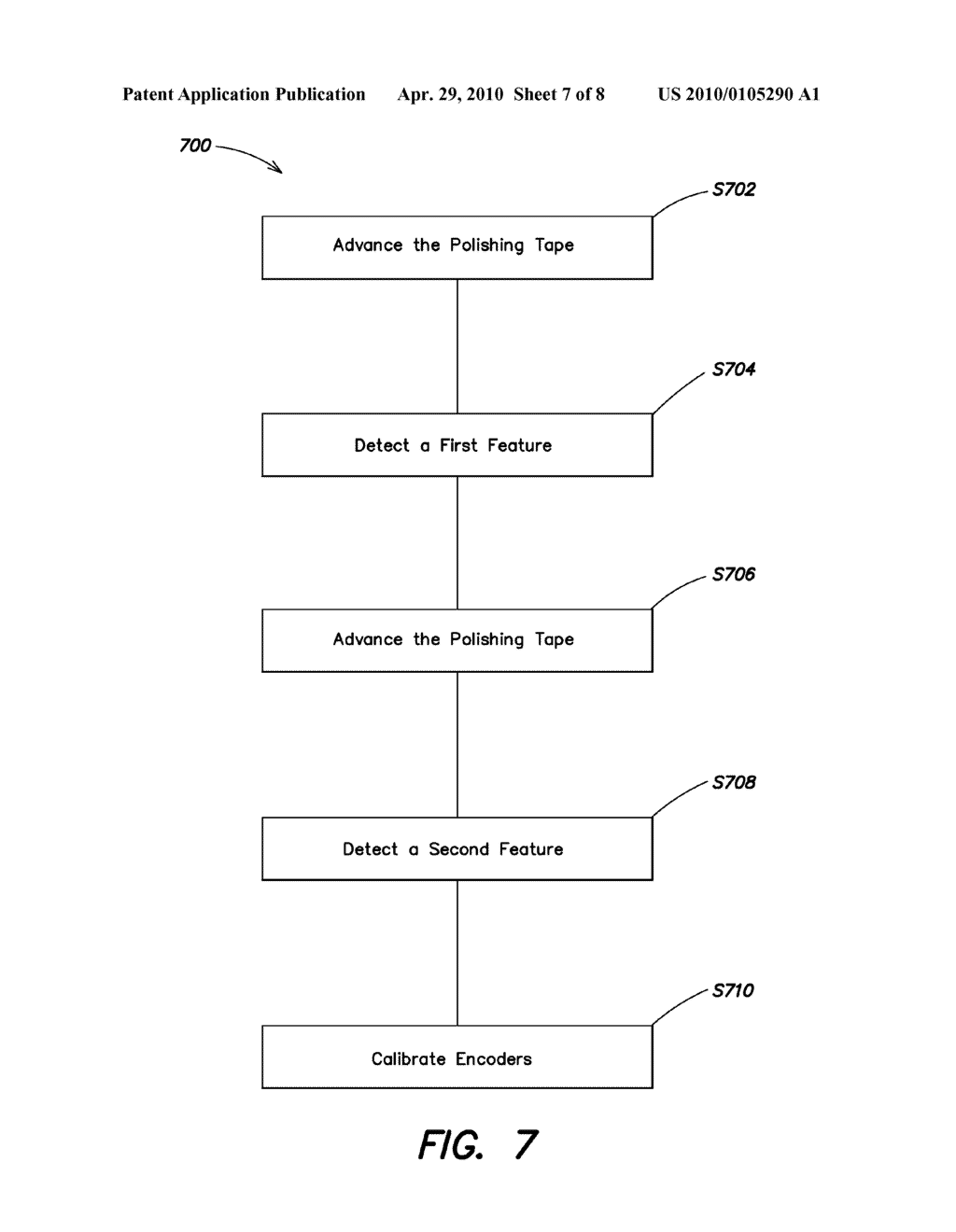 METHODS AND APPARATUS FOR INDICATING A POLISHING TAPE END - diagram, schematic, and image 08