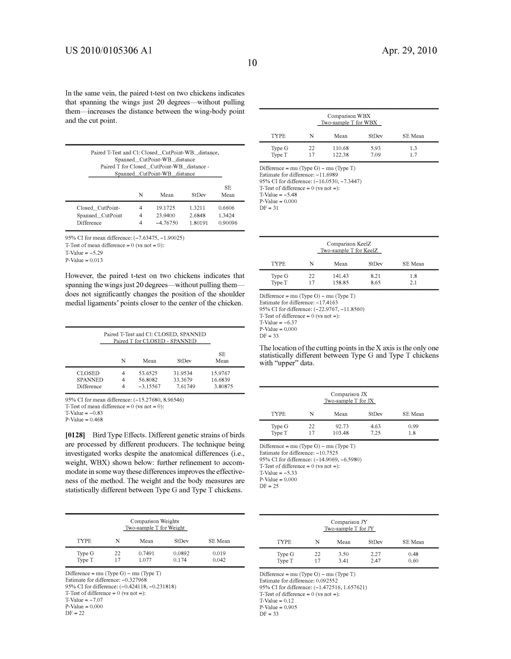 SYSTEMS AND METHODS FOR THE DETECTION OF ANATOMICAL STRUCTURES AND POSITIONS THEREOF - diagram, schematic, and image 22