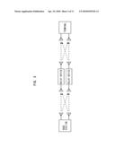 WIRELESS RELAY DEVICE diagram and image