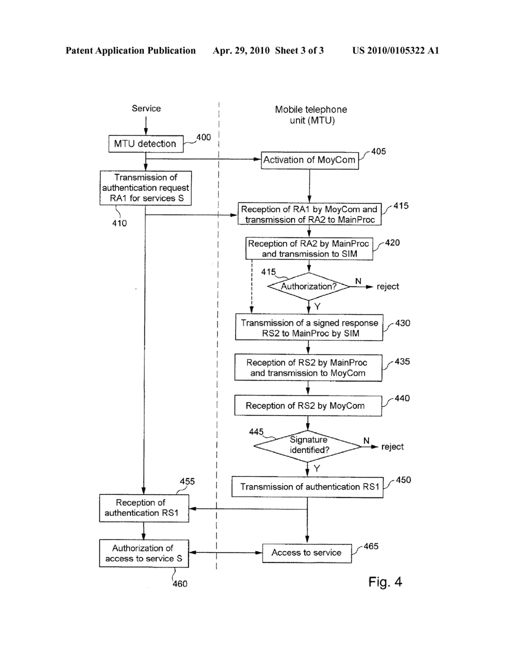 METHOD AND DEVICE FOR CONTROLLING THE EXECUTION OF AT LEAST ONE FUNCTION IN A SHORT RANGE WIRELESS COMMUNICATION MODULE OF A MOBILE PHONE - diagram, schematic, and image 04