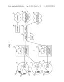 RADIO COMMUNICATION CONTROL DEVICE, RADIO COMMUNICATION SYSTEM AND RADIO COMMUNICATION TERMINAL diagram and image