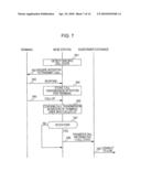 RADIO COMMUNICATION CONTROL DEVICE, RADIO COMMUNICATION SYSTEM AND RADIO COMMUNICATION TERMINAL diagram and image