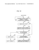 RADIO COMMUNICATION CONTROL DEVICE, RADIO COMMUNICATION SYSTEM AND RADIO COMMUNICATION TERMINAL diagram and image