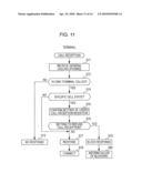 RADIO COMMUNICATION CONTROL DEVICE, RADIO COMMUNICATION SYSTEM AND RADIO COMMUNICATION TERMINAL diagram and image