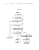 RADIO COMMUNICATION CONTROL DEVICE, RADIO COMMUNICATION SYSTEM AND RADIO COMMUNICATION TERMINAL diagram and image