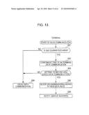 RADIO COMMUNICATION CONTROL DEVICE, RADIO COMMUNICATION SYSTEM AND RADIO COMMUNICATION TERMINAL diagram and image