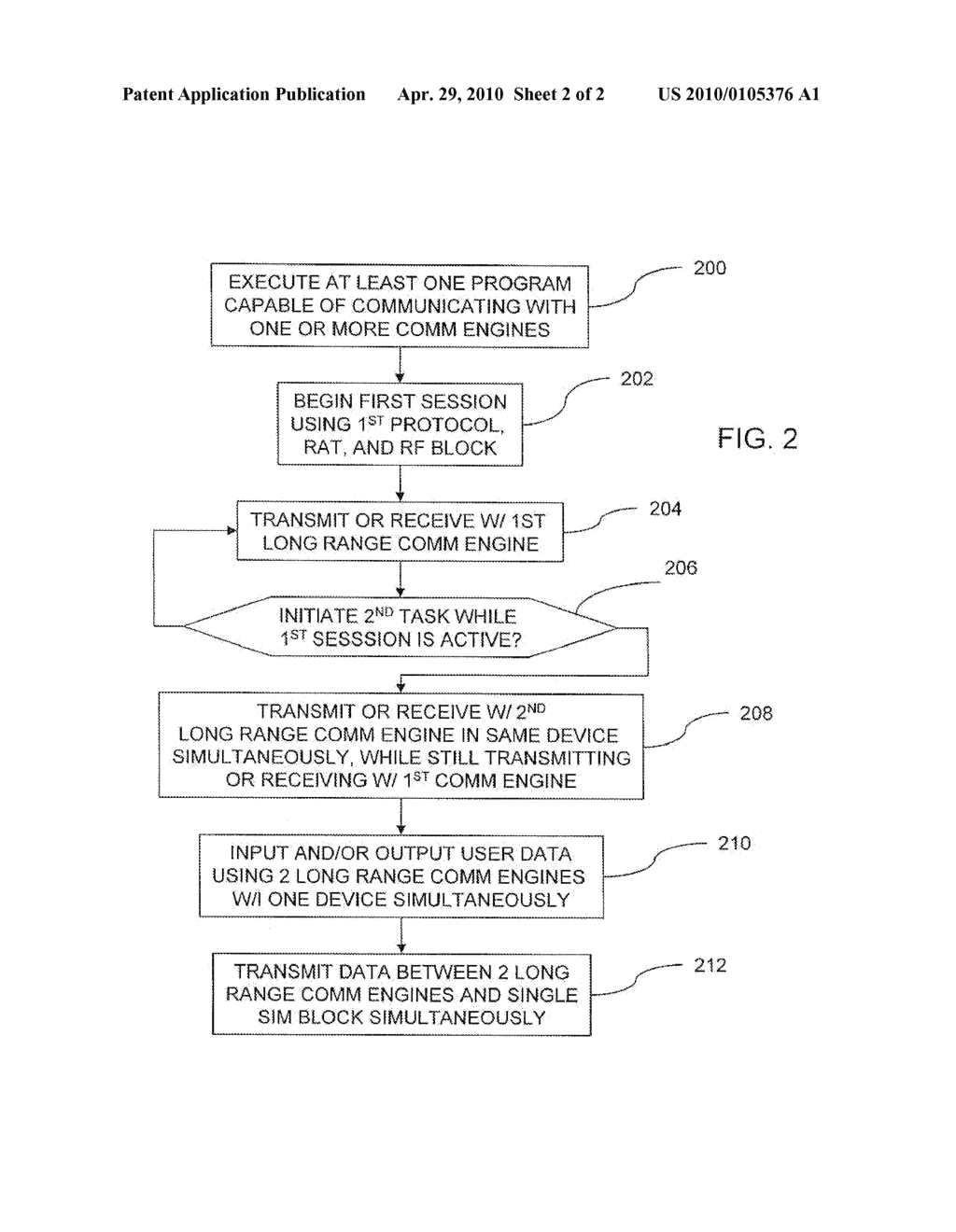 MULTI-DIMENSIONAL ACCESS FOR MOBILE USER EQUIPMENT - diagram, schematic, and image 03