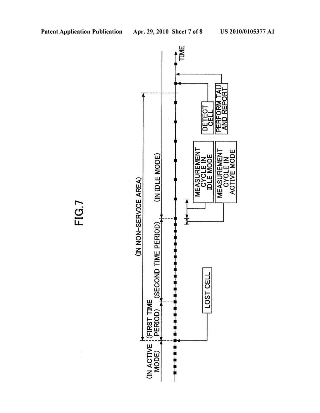 BASE STATION APPARATUS, USER EQUIPMENT, AND METHOD USED IN MOBILE COMMUNICATION SYSTEM - diagram, schematic, and image 08