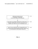 METHODS AND SYSTEMS FOR MANUAL CELL SELECTION IN BOUNDARY AREA FOR WIRELESS DEVICES diagram and image