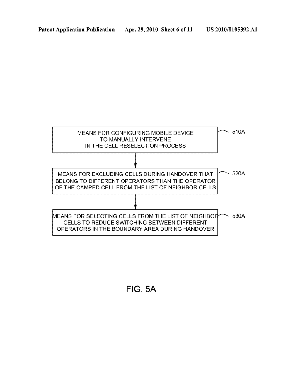 METHODS AND SYSTEMS FOR MANUAL CELL SELECTION IN BOUNDARY AREA FOR WIRELESS DEVICES - diagram, schematic, and image 07