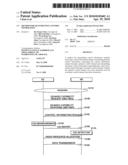 METHOD FOR TRANSMITTING CONTROL INFORMATION diagram and image