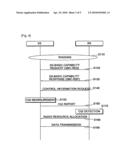 METHOD FOR TRANSMITTING CONTROL INFORMATION diagram and image