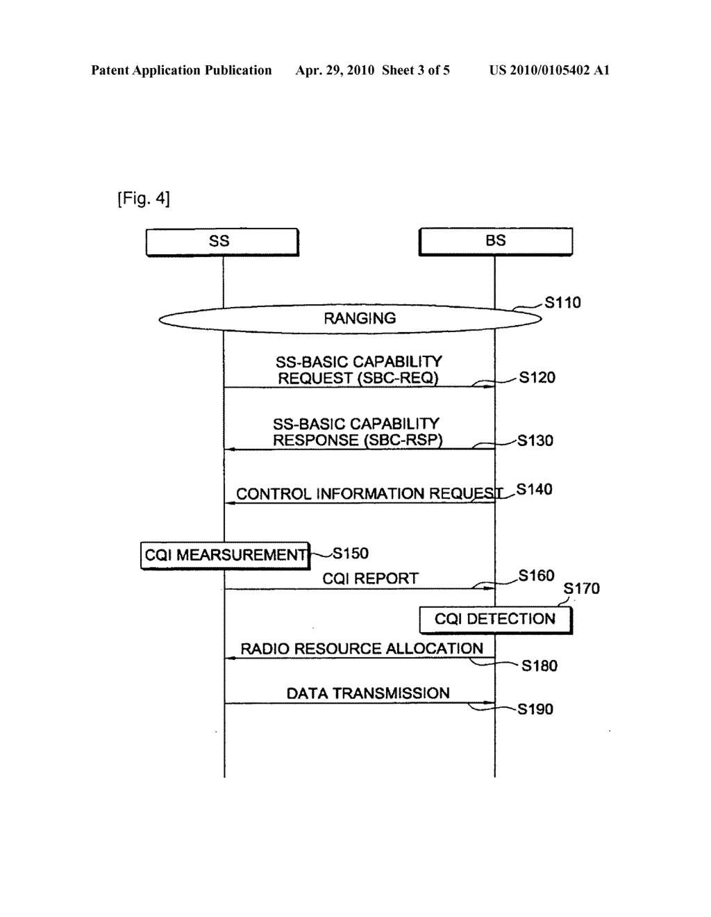 METHOD FOR TRANSMITTING CONTROL INFORMATION - diagram, schematic, and image 04