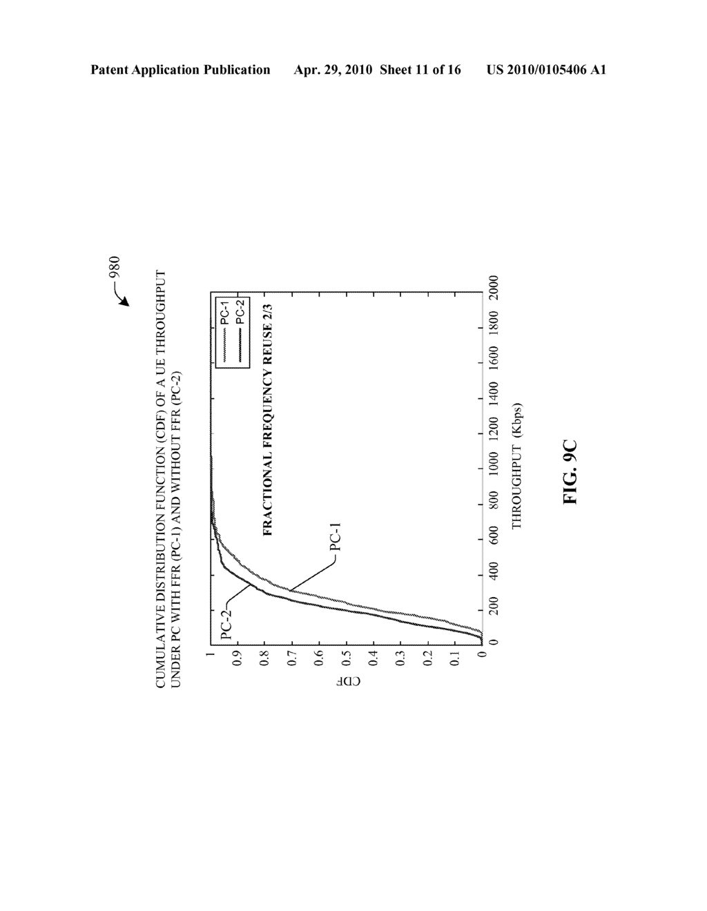 Inter-cell power control in the presence of fractional frequency reuse - diagram, schematic, and image 12