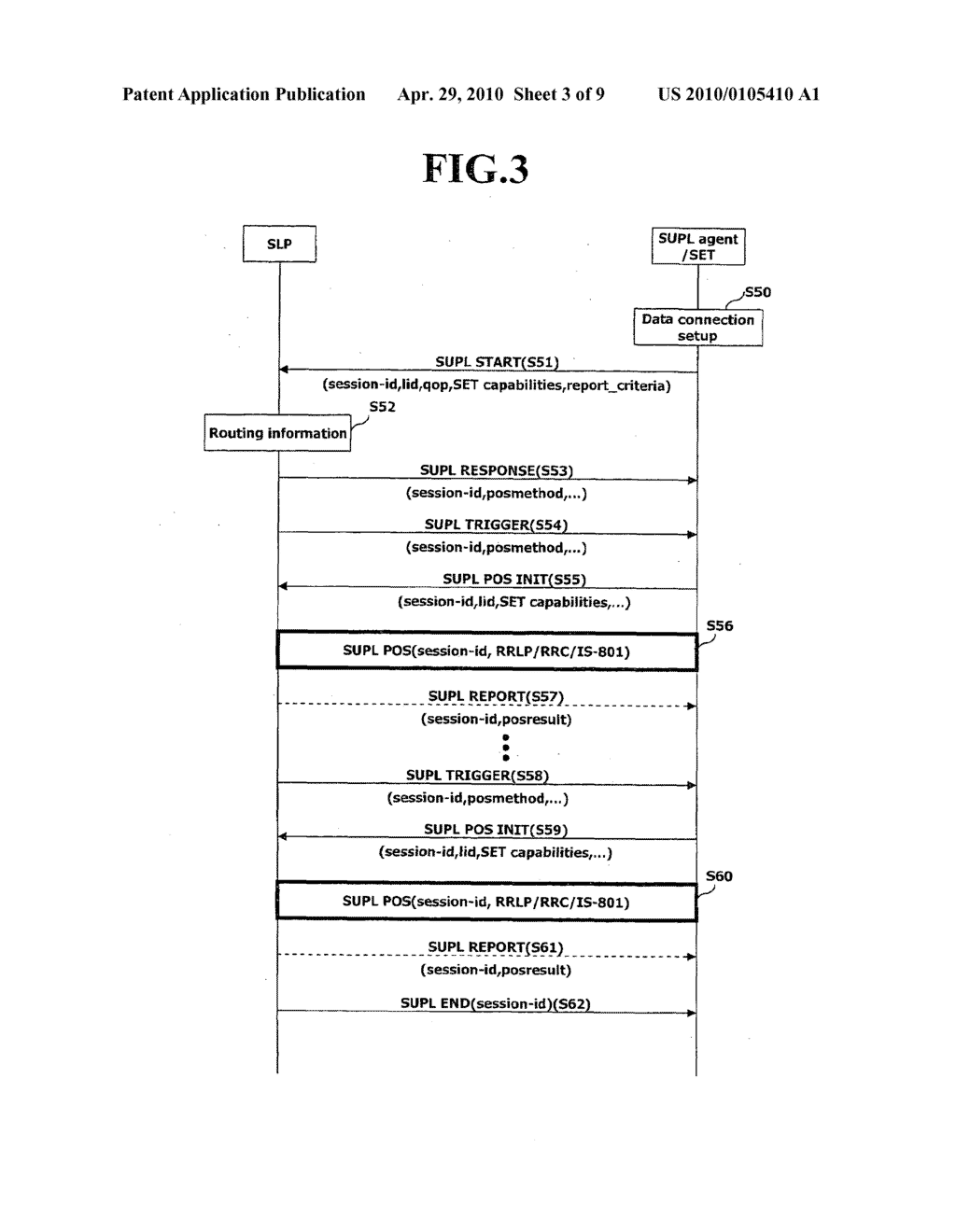 PERIODIC POSITIONING METHOD IN MOBILE COMMUNICATIONS SYSTEM - diagram, schematic, and image 04