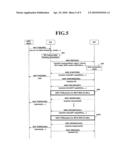 PERIODIC POSITIONING METHOD IN MOBILE COMMUNICATIONS SYSTEM diagram and image