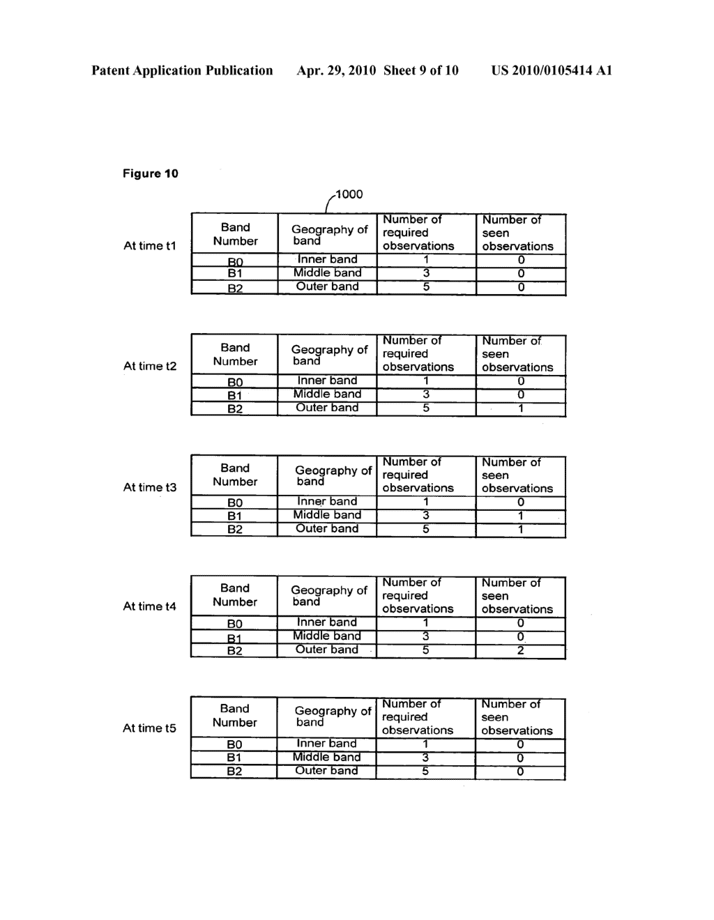 SYSTEM FOR PROVIDING ALERT-BASED SERVICES TO MOBILE STATIONS IN A WIRELESS COMMUNICATIONS NETWORK - diagram, schematic, and image 10