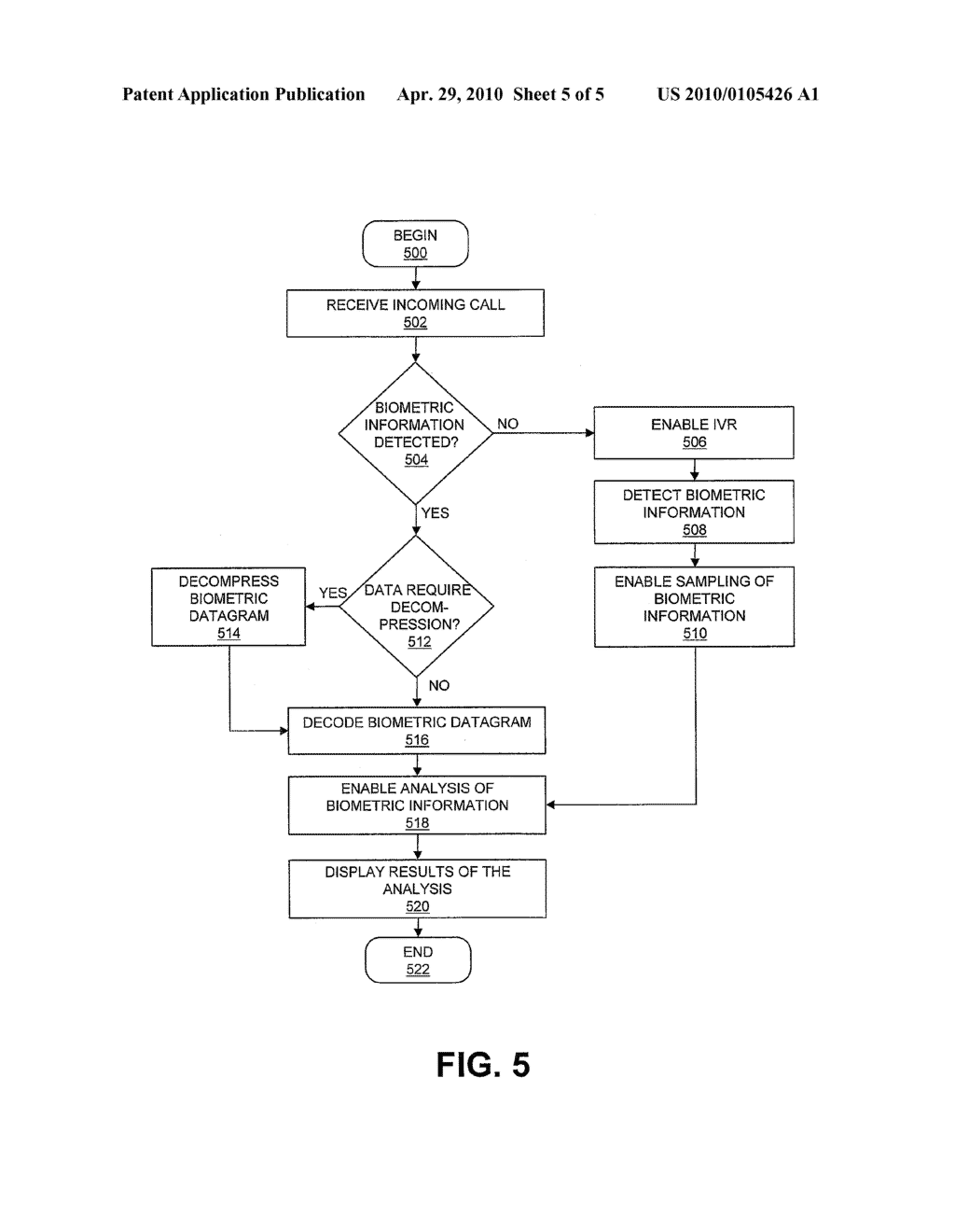 Embedded Biometrics in Telecommunication Devices for Feature Extraction and Context Identification - diagram, schematic, and image 06