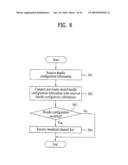 MOBILE TERMINAL AND CONTROLLING METHOD THEREOF diagram and image