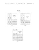 MOBILE TERMINAL AND CONTROLLING METHOD THEREOF diagram and image