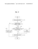 MOBILE TERMINAL AND CONTROLLING METHOD THEREOF diagram and image