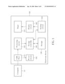 ELECTRONIC DEVICE HAVING PROJECTION FUNCTIONALITY diagram and image