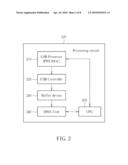 ELECTRONIC DEVICE HAVING PROJECTION FUNCTIONALITY diagram and image