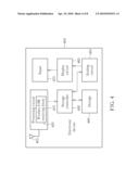 ELECTRONIC DEVICE HAVING PROJECTION FUNCTIONALITY diagram and image