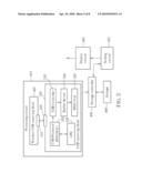 ELECTRONIC DEVICE HAVING PROJECTION FUNCTIONALITY diagram and image