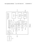 ELECTRONIC DEVICE HAVING PROJECTION FUNCTIONALITY diagram and image