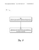 Alternative Inputs of a Mobile Communications Device diagram and image