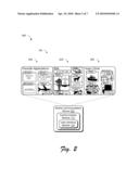 Mobile Communications Device Home Screen diagram and image