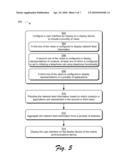 Mobile Communications Device Home Screen diagram and image