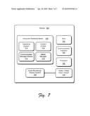 Mobile Communications Device Home Screen diagram and image