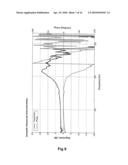 AMBIENT NOISE REDUCTION diagram and image