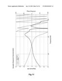 AMBIENT NOISE REDUCTION diagram and image