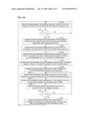 METHODS AND SYSTEMS TO PROLONG MOBILE STATION OPERATION DURING LOW BATTERY POWER diagram and image