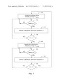 METHODS AND SYSTEMS TO PROLONG MOBILE STATION OPERATION DURING LOW BATTERY POWER diagram and image