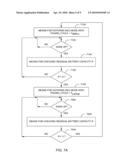 METHODS AND SYSTEMS TO PROLONG MOBILE STATION OPERATION DURING LOW BATTERY POWER diagram and image