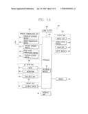 MOBILE TERMINAL HAVING SHIELDING MEMBER diagram and image