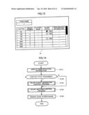 GAME DEVICE, GAME DEVICE CONTROL METHOD, AND INFORMATION STORAGE MEDIUM diagram and image