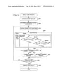 GAME TERMINAL, GAME SYSTEM THEREFOR, COMPUTER PROGRAM THEREFOR, AND COMPUTER READABLE RECORDING MEDIUM THEREWITH diagram and image