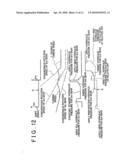 HYDRAULIC CONTROL APPARATUS AND HYDRAULIC CONTROL METHOD FOR AUTOMATIC TRANSMISSION diagram and image