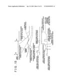 HYDRAULIC CONTROL APPARATUS AND HYDRAULIC CONTROL METHOD FOR AUTOMATIC TRANSMISSION diagram and image