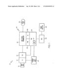 ELECTRO-HYDRAULIC CONTROL INCLUDING BLOCKING FEATURES FOR MULTI-SPEED AUTOMATIC TRANSMISSION diagram and image