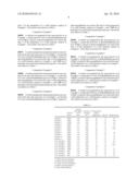 PREPARATION METHOD OF A SOLID TITANIUM CATALYST FOR OLEFIN POLYMERIZATION diagram and image